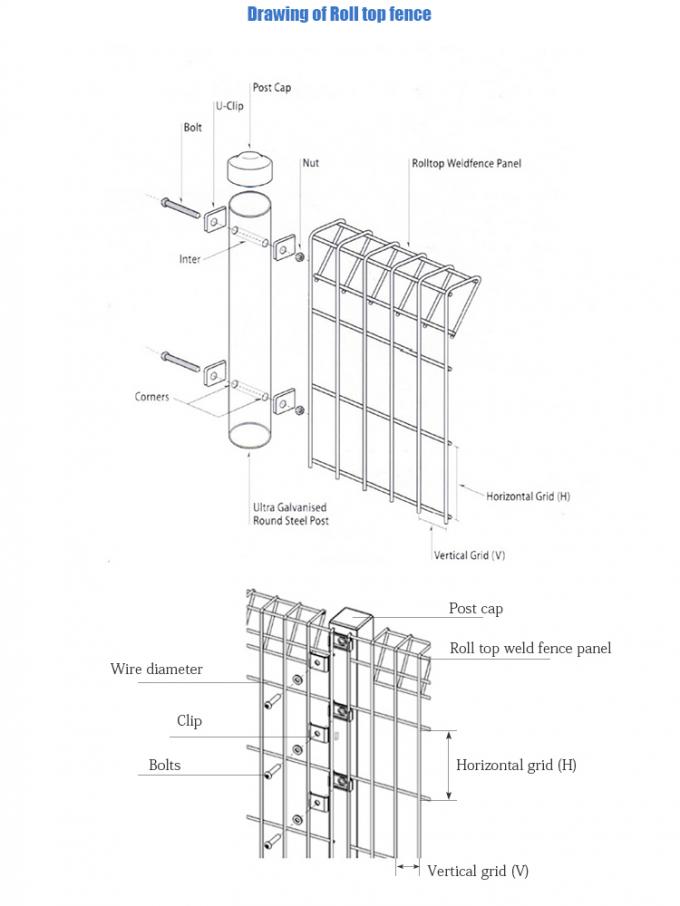 dernières nouvelles de l'entreprise La triangle de bureau à cylindre pliant BRC a soudé le fil Mesh Fence  0